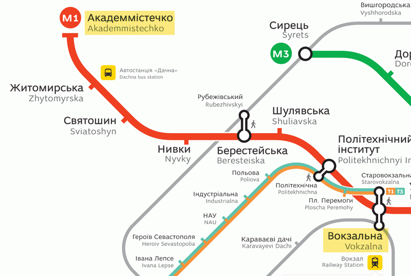 Kyiv Metro